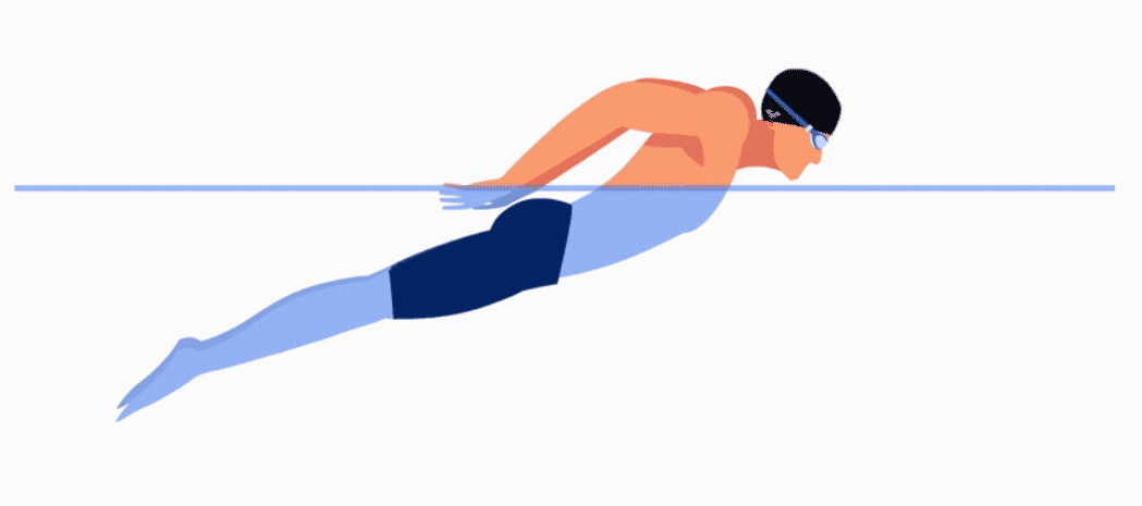 شنای-پروانه