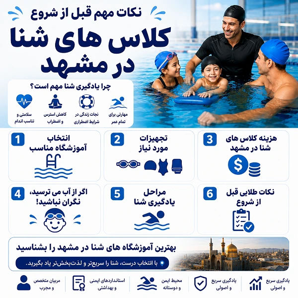 hotel-pars-swimming-pool-swimmimg-training-infographic2
