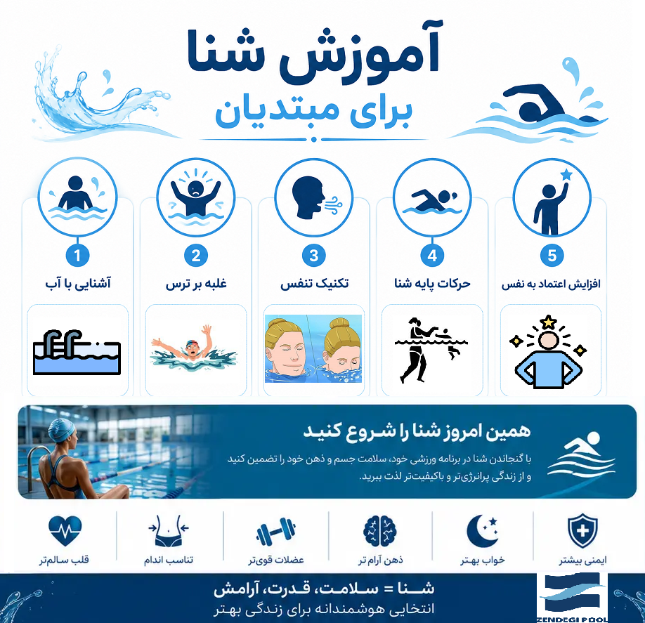 آموزش شنا برای مبتدیان؛ از ترس از آب تا اعتماد به نفس در استخر