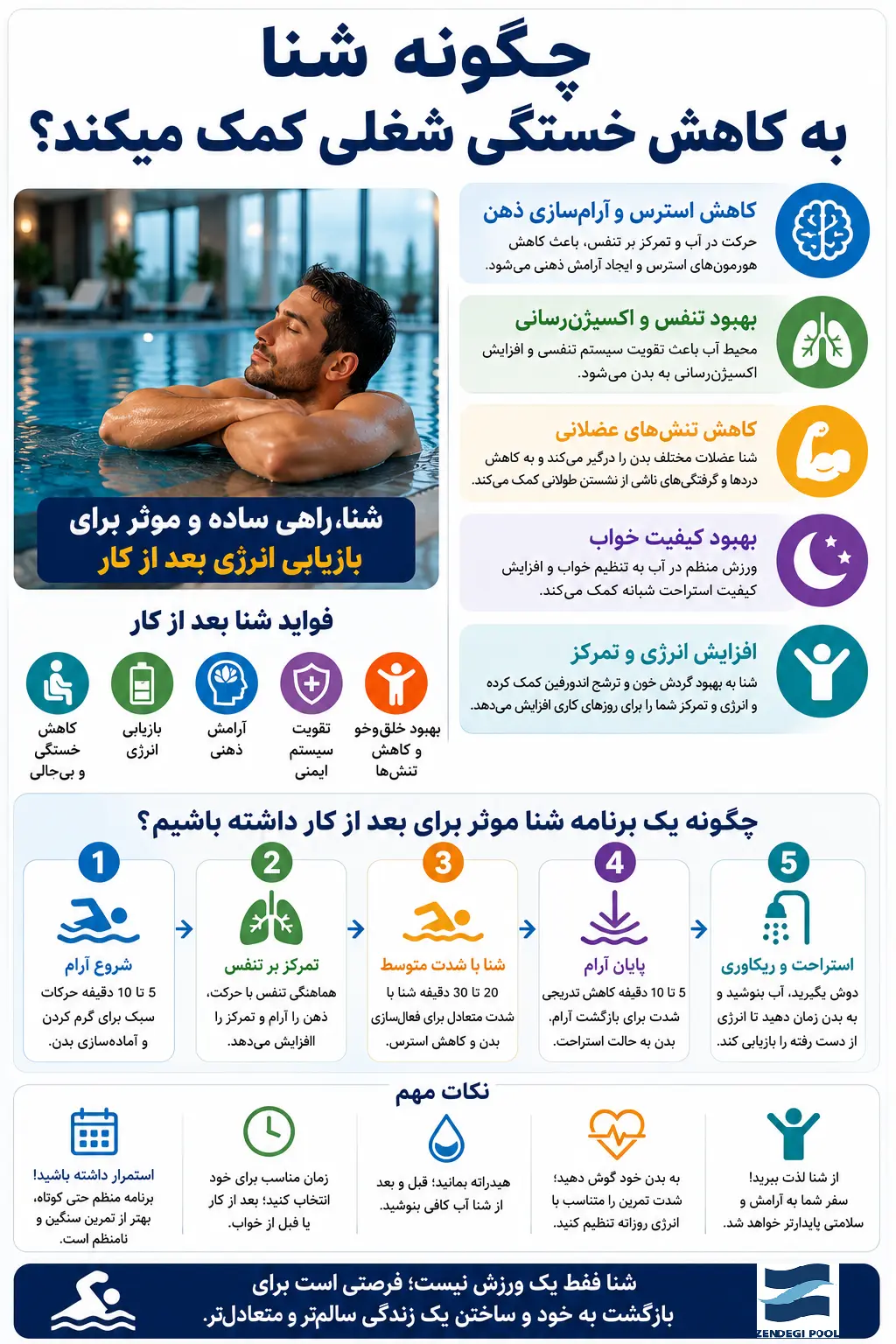 تاثیر شنا بر خستگی شغلی؛ چگونه شنا انرژی و آرامش را بازمیگرداند؟