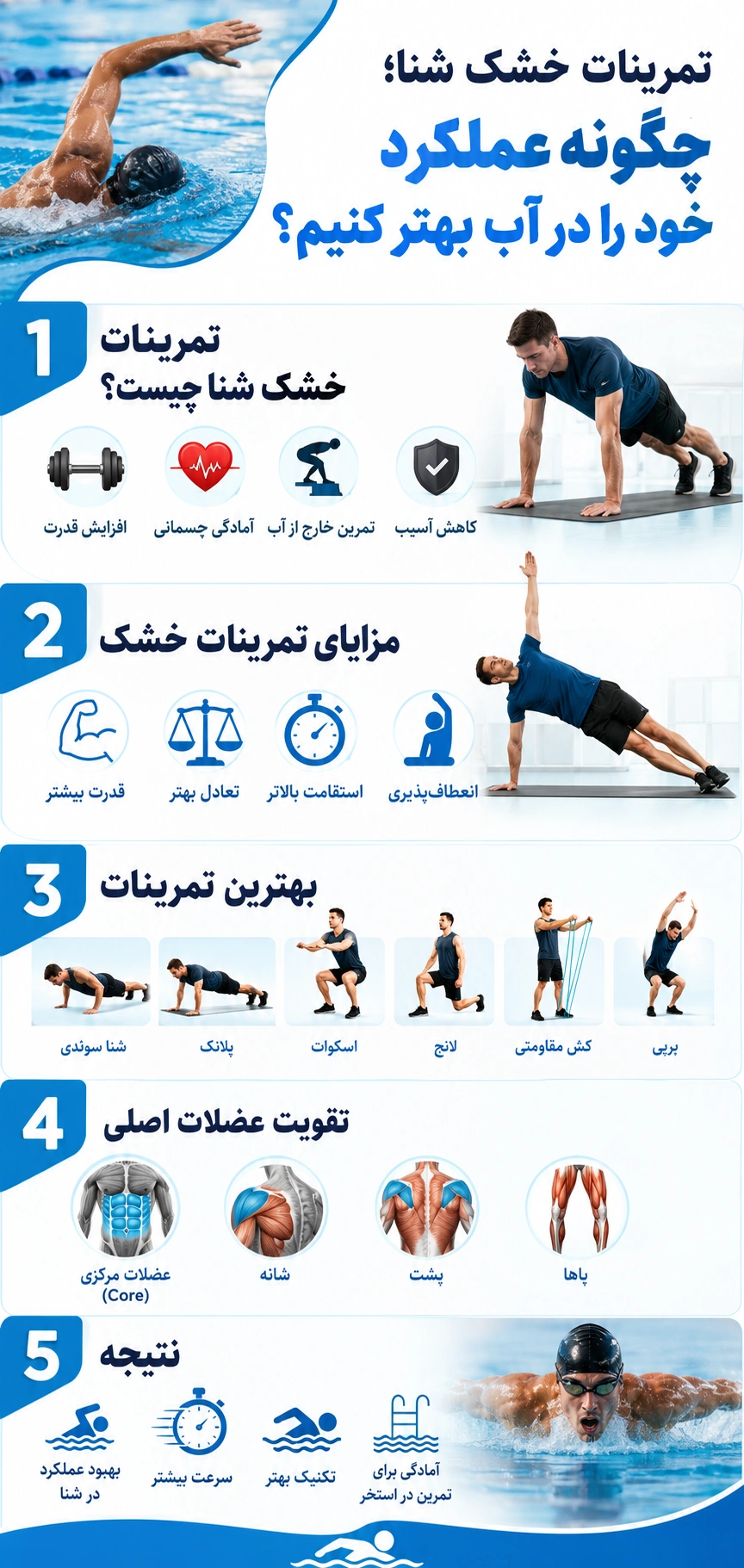 تمرینات خشک شنا؛ چگونه عملکرد خود را در آب بهتر کنیم؟