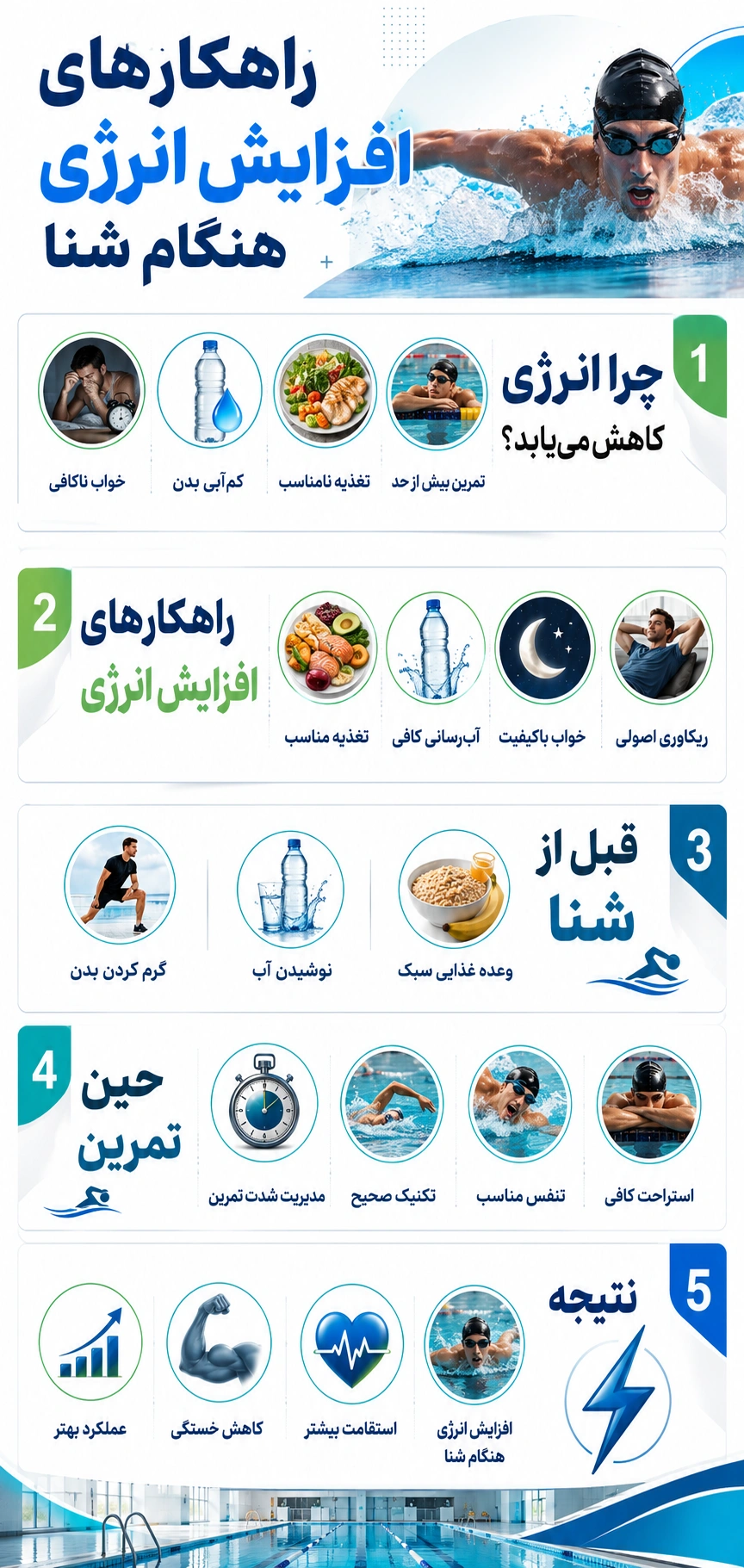 راهکارهای افزایش انرژی هنگام شنا؛ چگونه بدون خستگی بهتر شنا کنیم؟