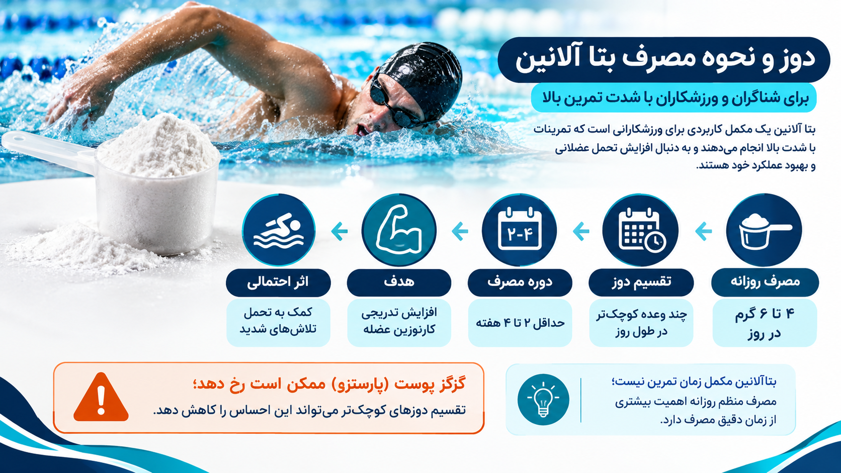 بتا آلانین برای شنا: راهنمای کامل مصرف، دوز و تاثیر واقعی
