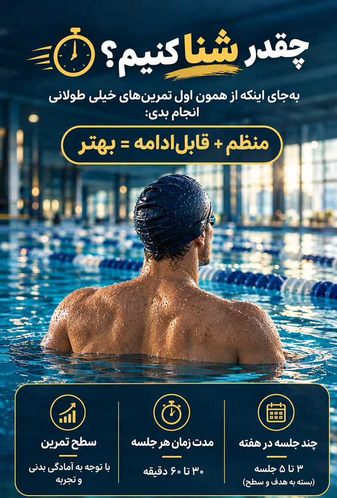 شنا برای لاغری: آیا شنا چربی میسوزاند؟ برنامه و تغذیه