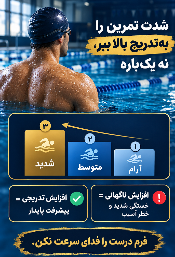 شنا برای لاغری: آیا شنا چربی میسوزاند؟ برنامه و تغذیه